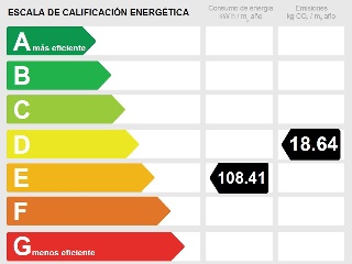 Vivienda en Av Andalucía - Estepona - 31