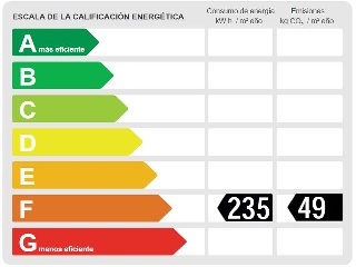 Piso en Pj Salzereda 28