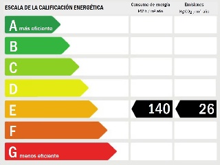 Piso en C/ Colón - Villajoyosa - Alicante 35