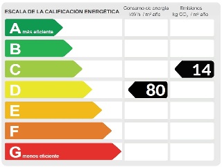 Cabo de Palo, Altorreal - Molina de Segura - 45