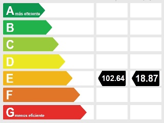Vivienda en Av Constitución - Benalmádena - 47