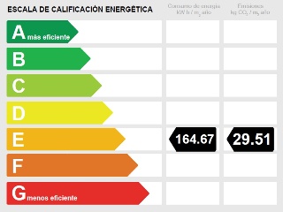 Vivienda en Av Blas Infante 35