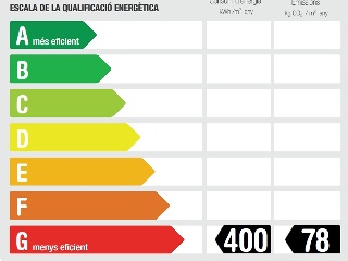 Vivienda en C/ Joaquín Puig i Pidemunt  33