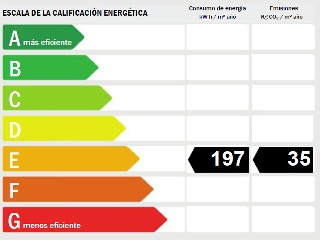 Vivienda adosada en C/ Ebro 42