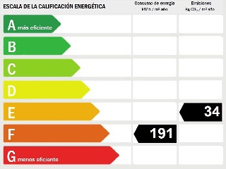 Vivienda en C/ Rabindranath Tagore - Torrevieja - 37