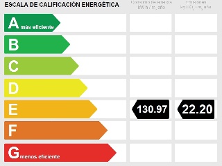 Vivienda en C/ Amores 23