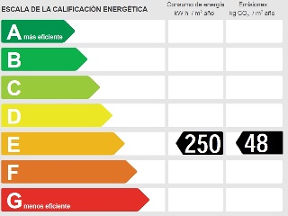 Vivienda en C/ Girona - Terrassa - 26