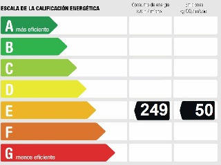 Vivienda en C/ Pozo de la Nieve - Torrejón de Ardoz - 31