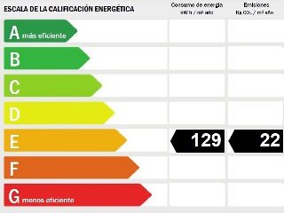 Piso en C/ Colón - Villajoyosa - Alicante 29