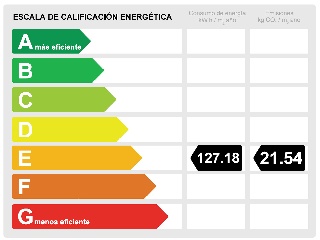 Viviendas en C/ Sebastián de Eslava - Málaga - 27