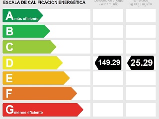 Vivienda en C/ San Nicolás de Calypso 34