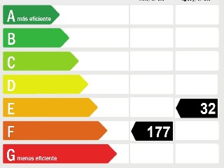 Vivienda en C/ Amadis de Gaula - Valencia - 28