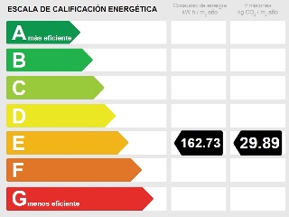 Urb Cerros del Águila - Ed Montebajo - Mijas 30