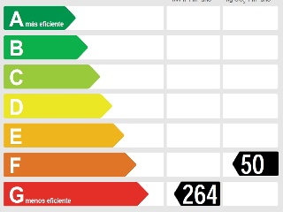 Piso en C/ Mossen Jaume Busquets - El Hospitalet de Llobregat - 23