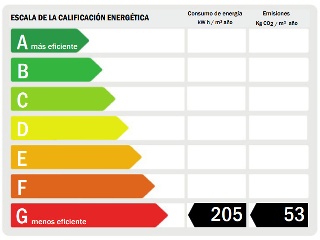 Piso en C/ Santos Justo y Pastor 31