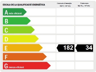 Piso en C/ La Mangrana, Torrellano. 32
