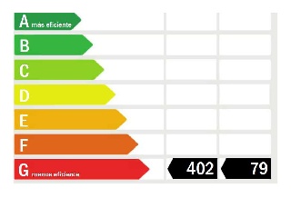 Vivienda en Pz Maestro Bretón 26