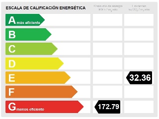 Vivienda en C/ Obispo Manuel Martínez  26