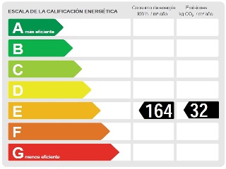 Dúplex con plaza de garaje en C/ Orense 40