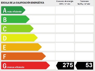 Vivienda en C/ Sedaví - Torrent - 41