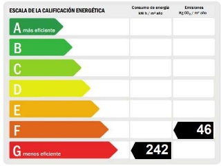 Vivienda en C/ Velázquez 28