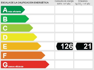 Vivienda en Av Madrid 29