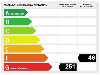 Piso en C/ Jaime Segarra, Alicante 28