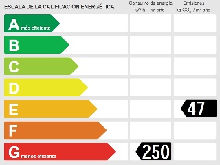 Vivienda en Pz dels Merinals - Sabadell - 29