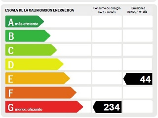 Apartamento en C/ Deportista Juan Matos, Alicante 23