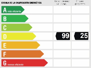 Viviendas en C/ Abastos - Aranjuez - 29