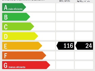 Vivienda en C/ Los Postigos - Alicante - 30