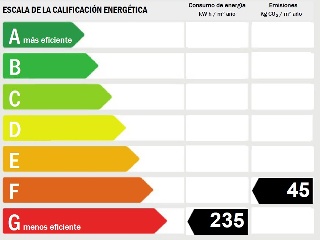 Piso en C/ Juan Gosálbez López - El Altet - 28