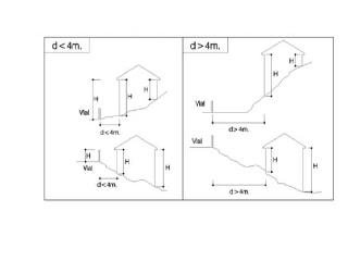 Norte - La Higuera 23