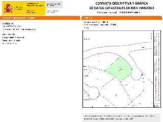 Pisos banco Alhaurín el Grande