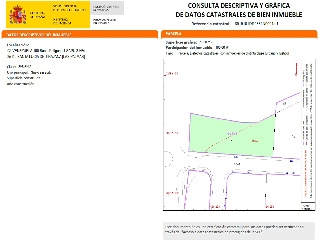 De Balos en el Vecindario 3
