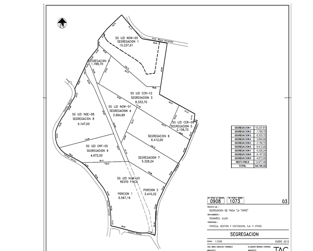 De la Torre-Tremañes