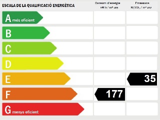 Piso en C/ Padre Viñas 24
