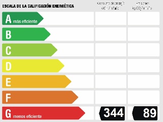 Vivienda en Madrid 20