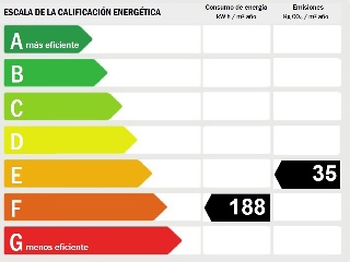Piso en C/ Dr Buades - Alicante - 28