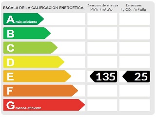 Vivienda en C/ Magnolia 45