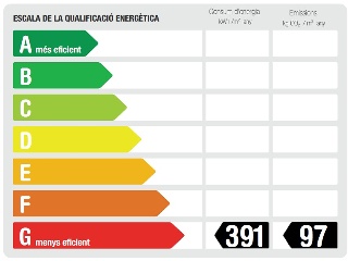San Sebastian 29