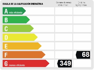 Vivienda en C/ Puerto de Somosierra 27