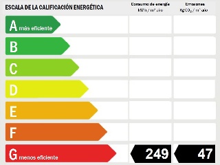 Vivienda en C/ Juan XXIII - Xirivella - 38