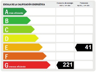 Piso en C/ Río Cenia 22