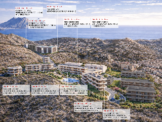 Suelos Urbanizables no Sectorizados en Águilas 95