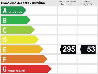 Piso en C/ Andalucía - Getafe - Madrid 45